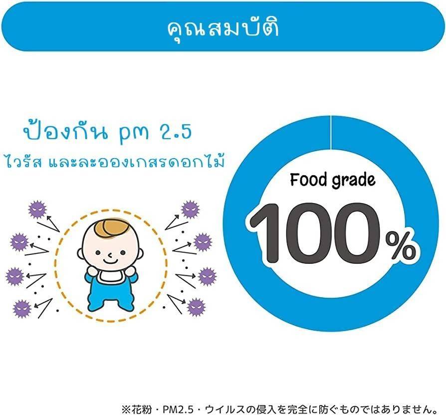 ครีมทาจมูก ใต้ตา Pigeon Ion Guard Baby Barrier Cream 6 g.