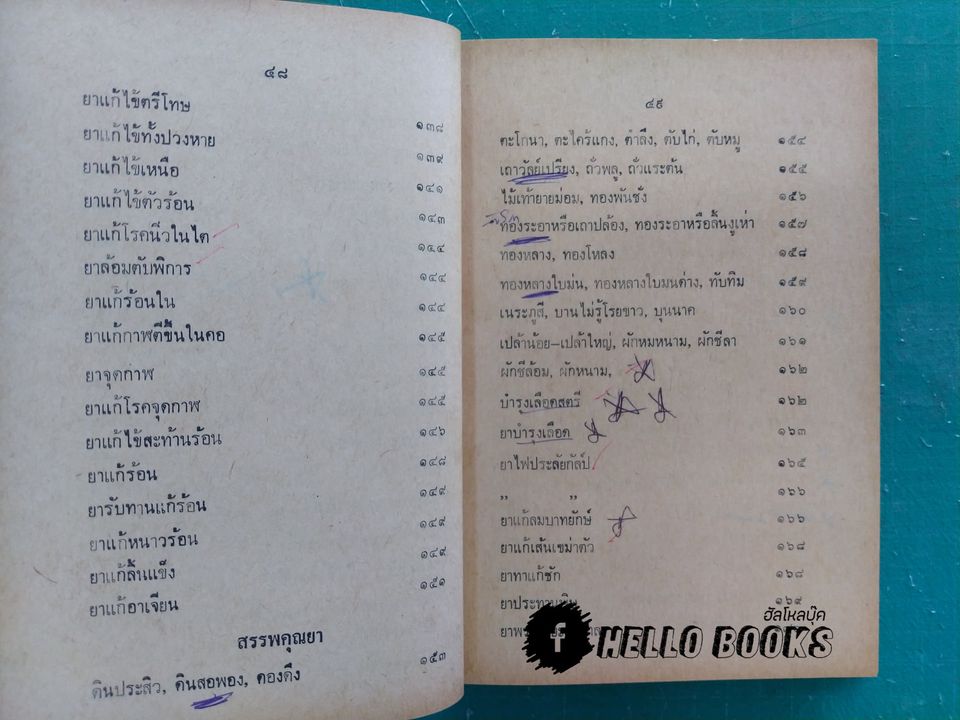 ตำรายาไทยแผนโบราณ เล่ม ๑-๑๒