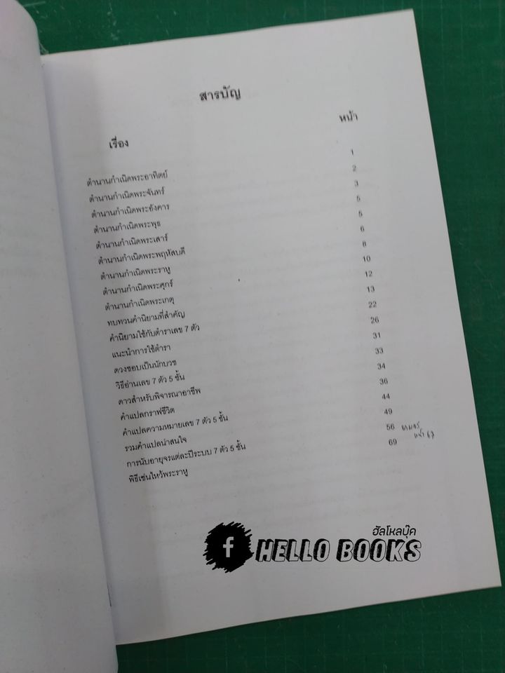 รวมวิชาพยากรณ์โหราศาสตร์ หมอดูประจำบ้าน (ของไทย) เล่ม ๑-๒