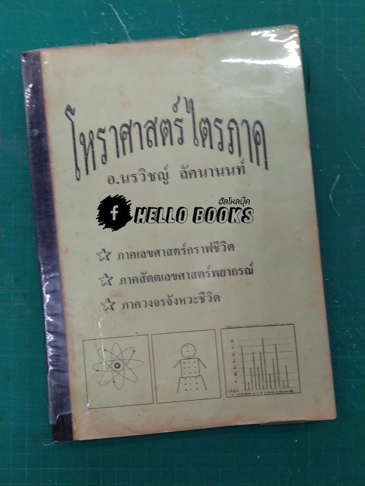 โหราศาสตร์ไตรภาค