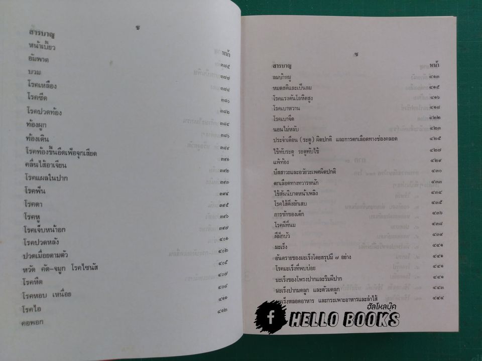 ตำราหมอ