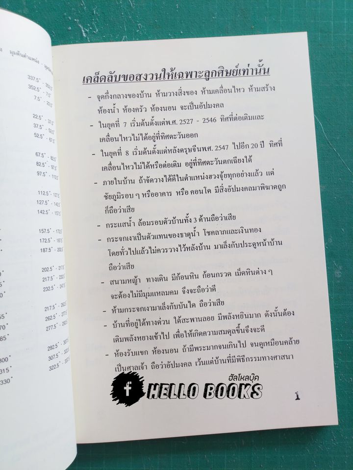 ฮวงจุ้ยเพื่อที่อยู่อาศัย