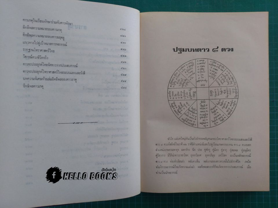 คัมภีร์ ดาวเกตุ มฤตยู เผยบันมึกลับโหราศาสตร์ไทย ระบบแสงและรังษี ฉบับพิสดาล