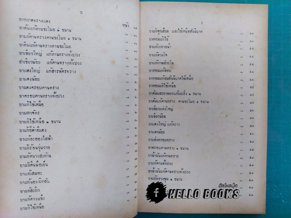 ตำรายาเกล็ด ตำราขันธภังคินี ตำราสรรพคุณยา