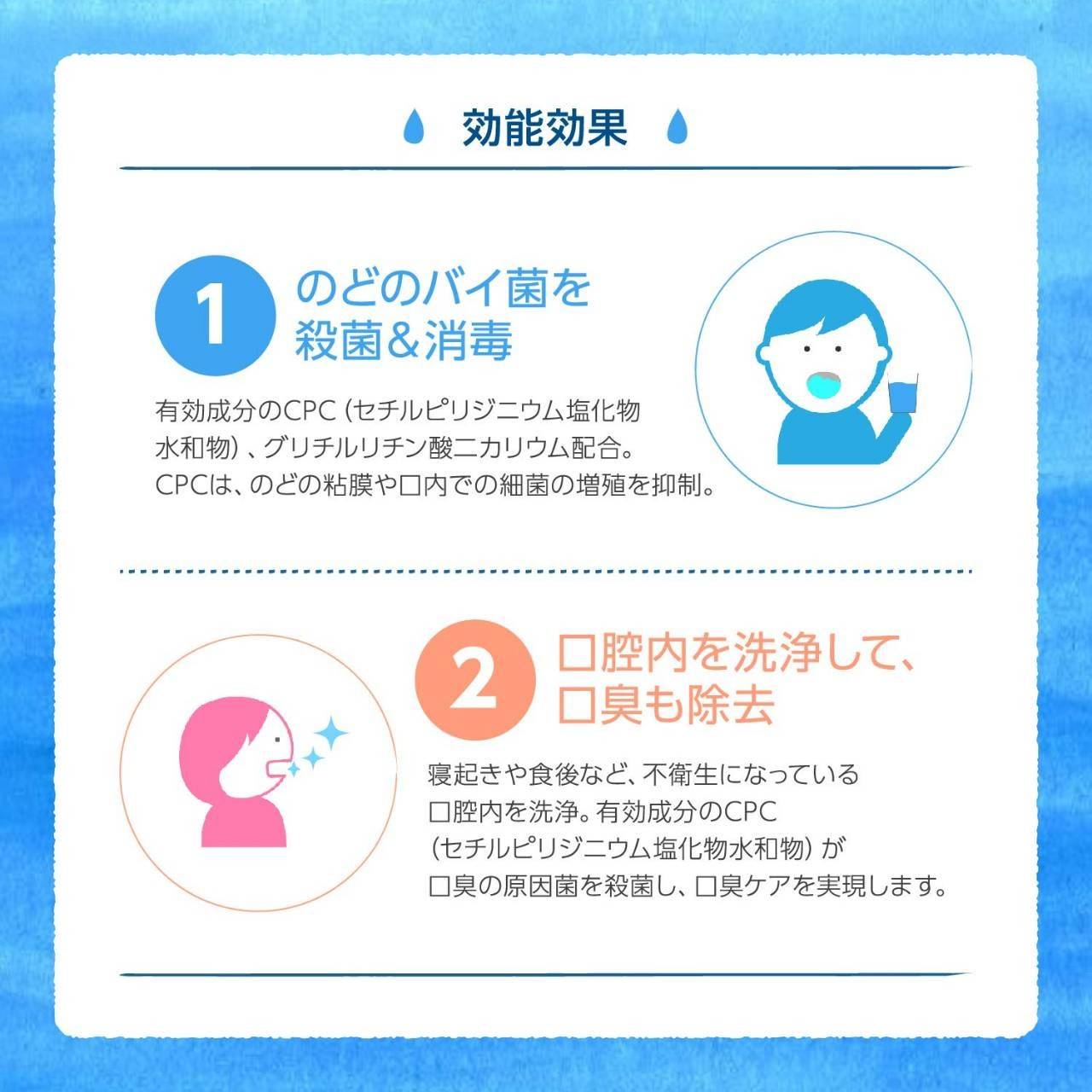 น้ำยากลั้วคอ Isodine clear mouthwash 200mL มี 2 กลิ่นให้เลือก **ระบุในโน๊ต