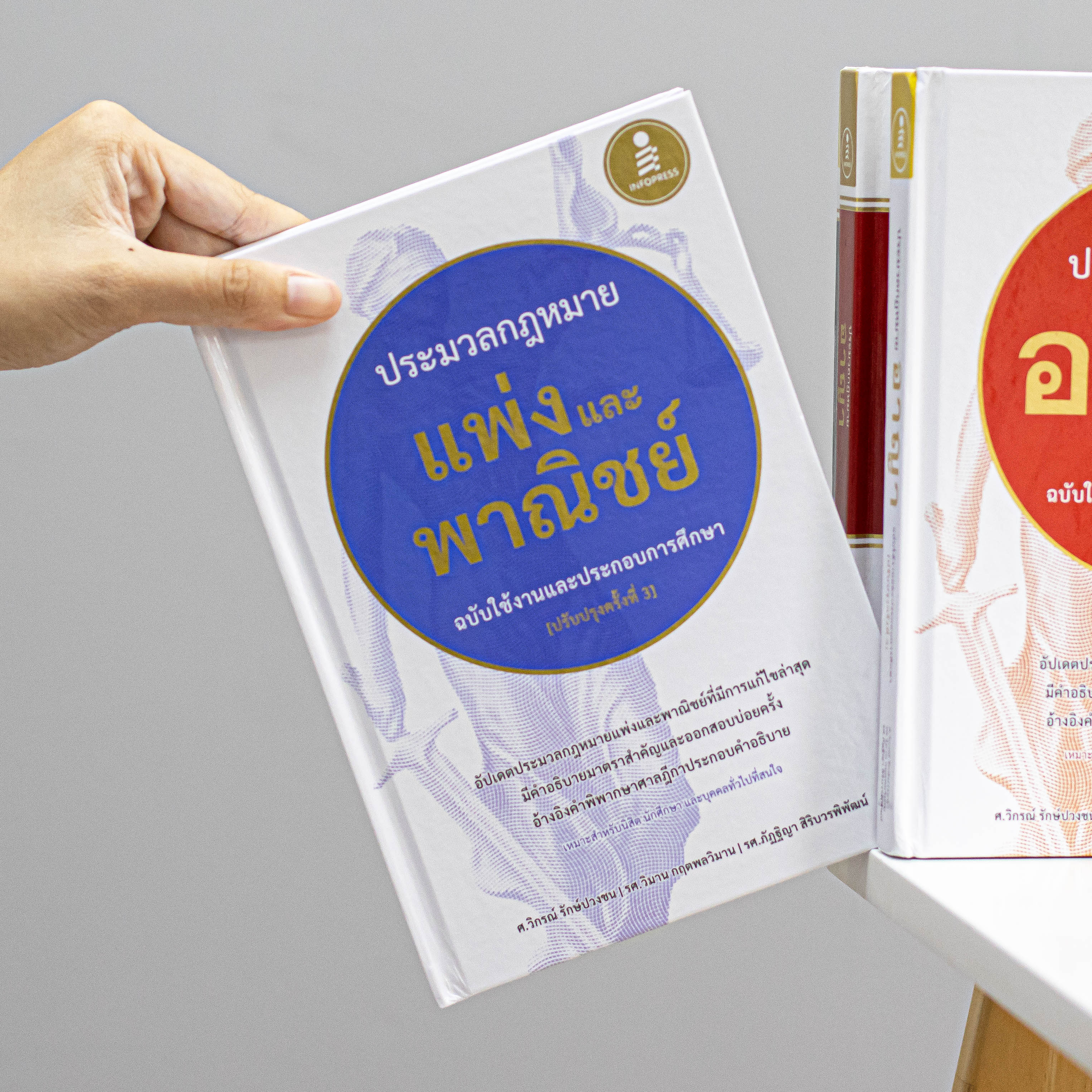 Infopress (อินโฟเพรส) หนังสือ ประมวลกฎหมายแพ่งและพาณิชย์ ฉบับใช้งานและประกอบการศึกษา [ปรับปรุงครั้งที่ 3] - 76415