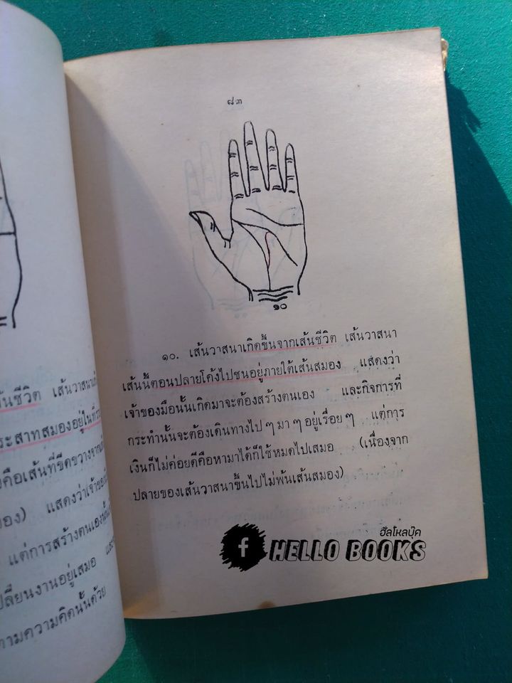 วาสนาของท่านจะเป็นอย่างไร