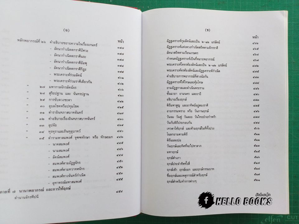 คัมภีรโหราศาสตร์ไทยมาตรฐาน ฉบับสมบูรณ์