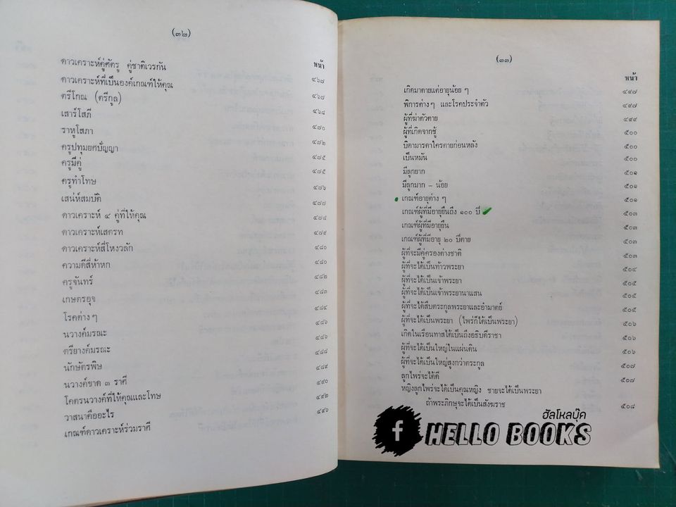 โหราศาสตร์ไทย เรียนด้วยตนเองเล่มเดียวจบ
