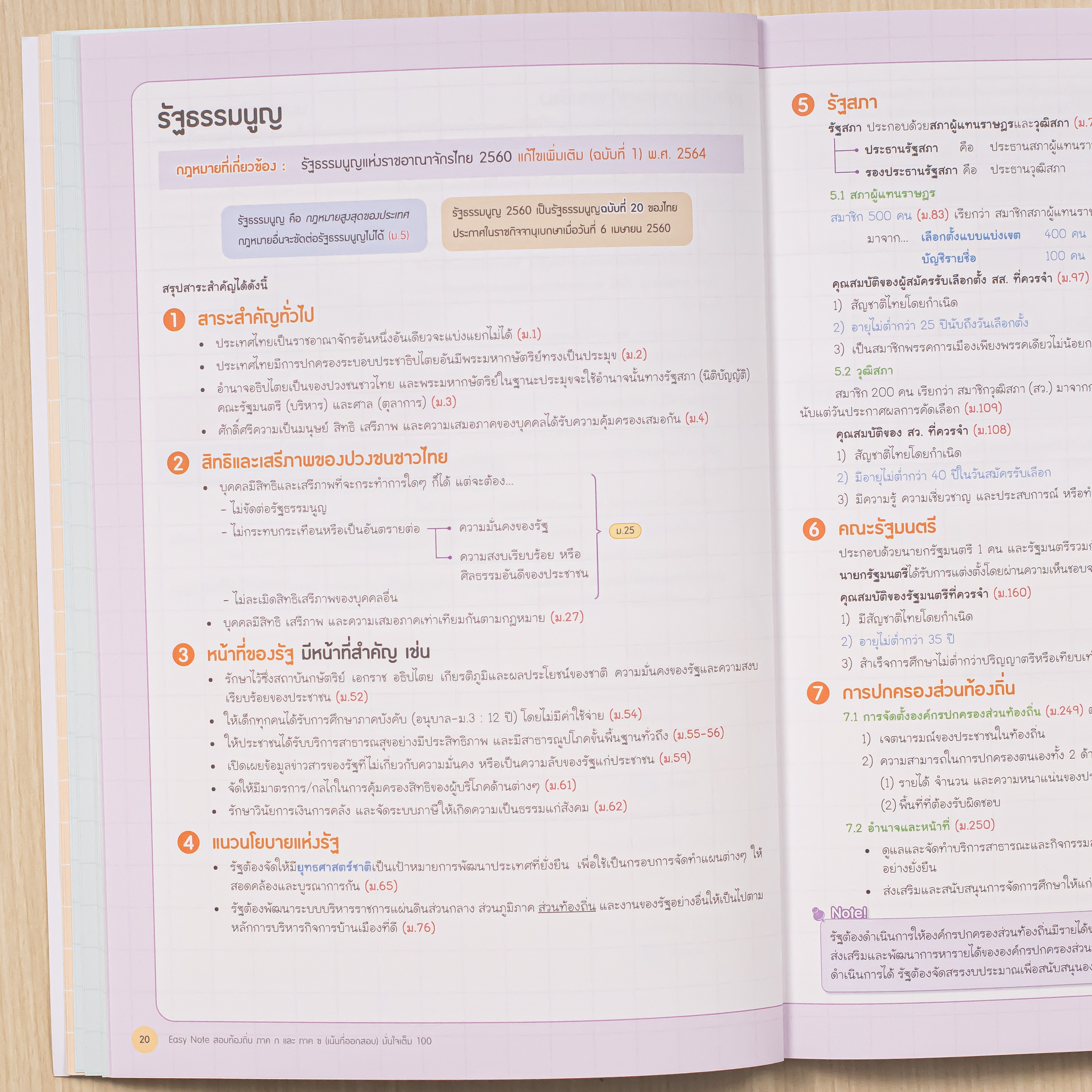 Infopress (อินโฟเพรส) หนังสือ Easy Note สอบท้องถิ่น ภาค ก.และ ภาค ข. (เน้นที่ออกสอบ) มั่นใจเต็ม 100 - 75739