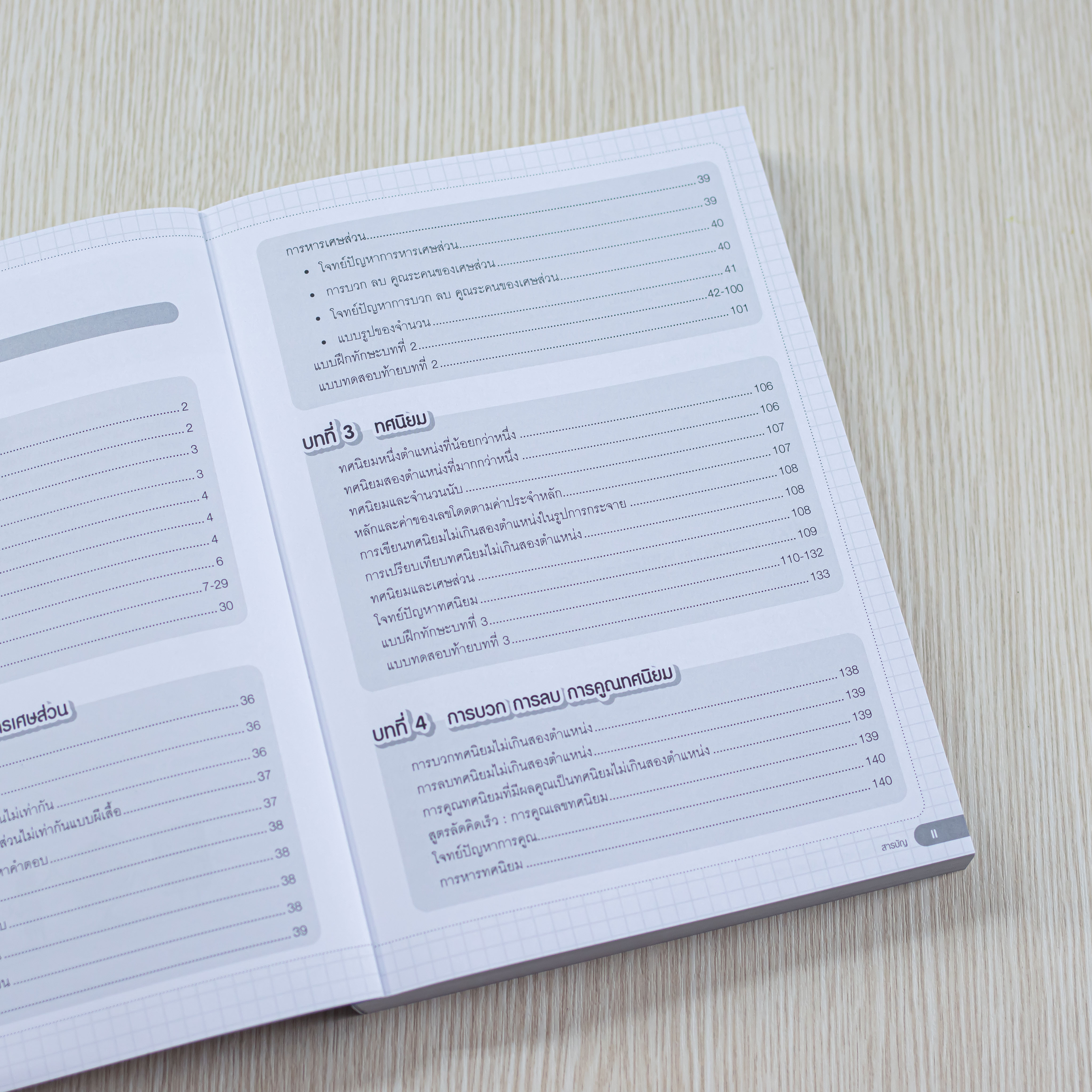 Infopress (อินโฟเพรส) หนังสือ ฝึกคิดพิชิตสอบ คณิต ป.5 มั่นใจเต็ม 100 - 08941