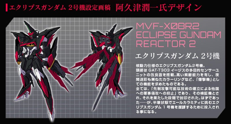 (MG) 1/100 Eclipse Gundam Reactor 2 (Premium Bandai)