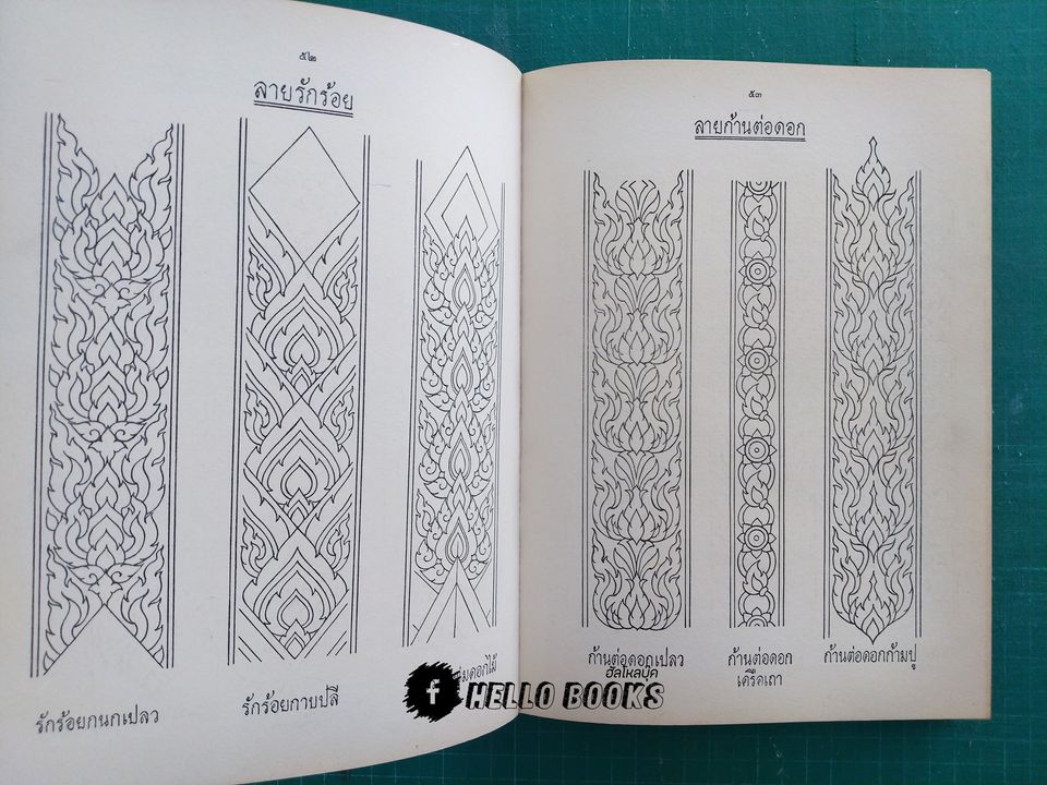 ศึกษาศิลปลายไทย