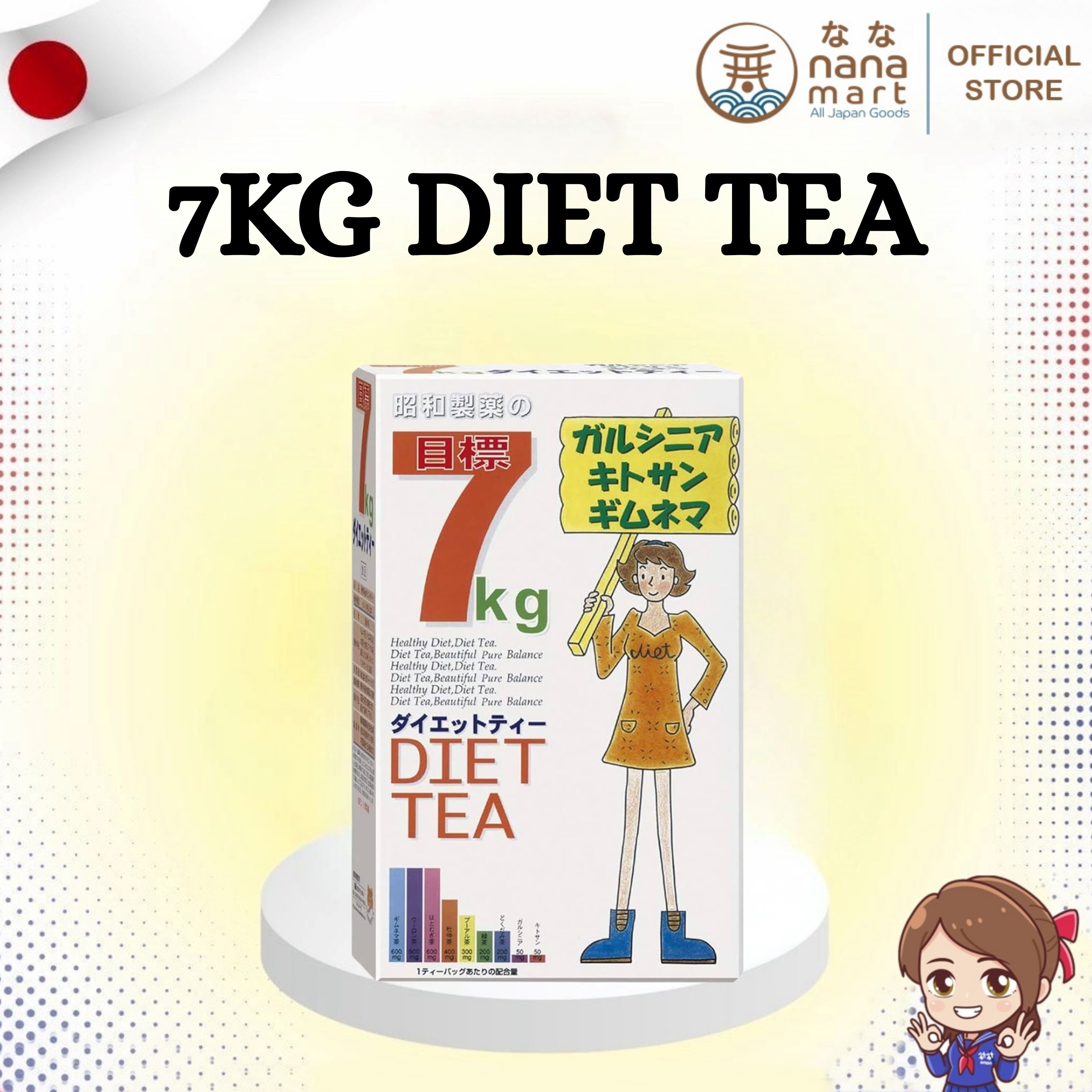 ชา Goal 7kg Diet Tea 3g. 30 ซอง จากญี่ปุ่น