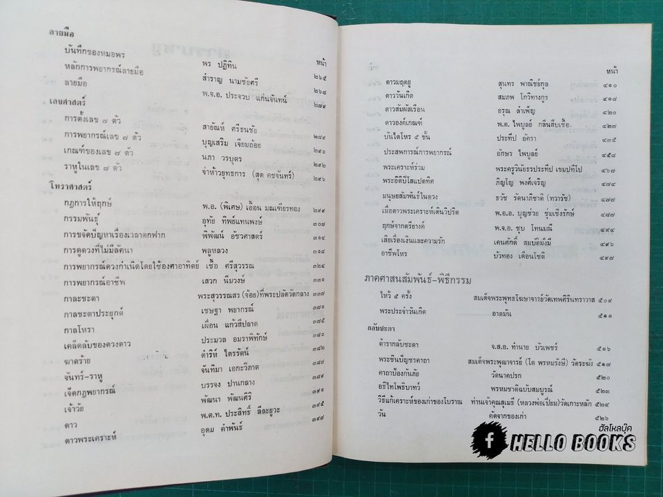 กฎพยากรณ์แห่งโหรสยาม