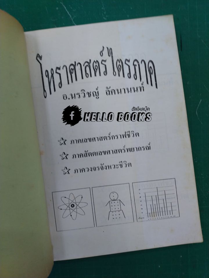 โหราศาสตร์ไตรภาค