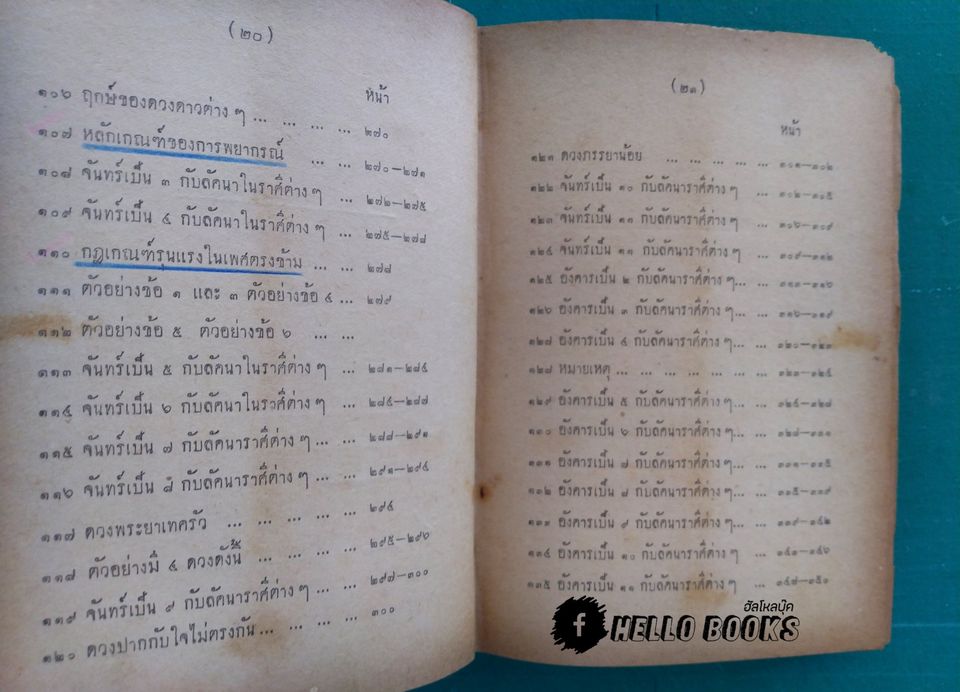 โหราศาสตร์เบื้องต้น เรียนด้วยตนเอง