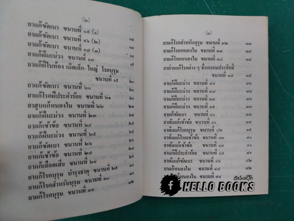 ตำรากามโรคประยุกต์