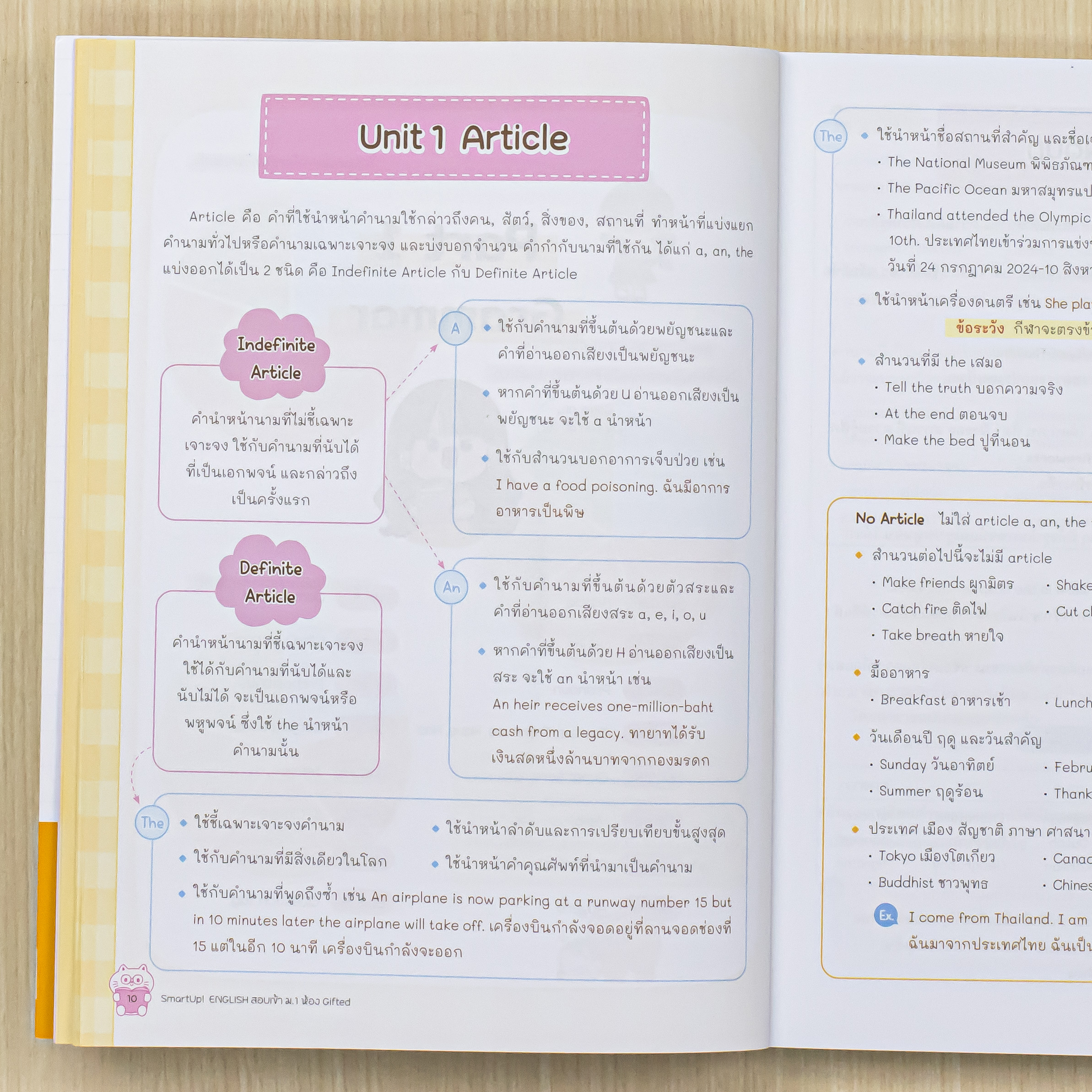 Infopress (อินโฟเพรส) SmartUp! ENGLISH สอบเข้า ม.1 ห้อง Gifted -11736