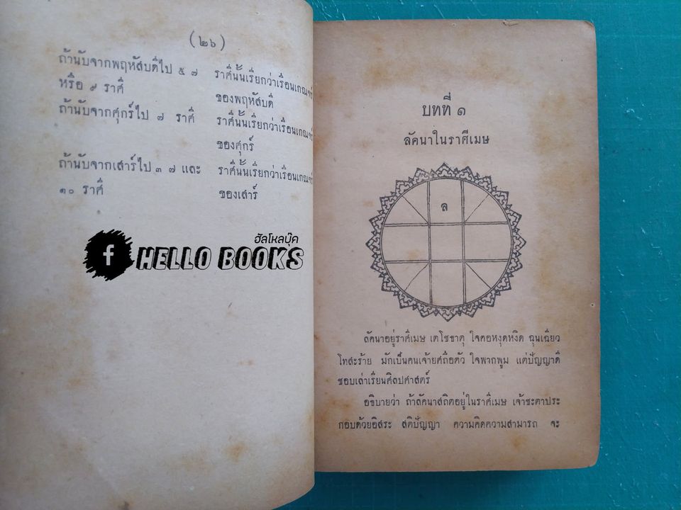 ลัคนานิเทศ