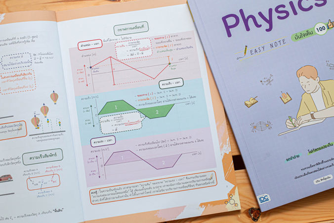 Infopress (อินโฟเพรส) Easy Note Physics มั่นใจเต็ม 100 - 71564