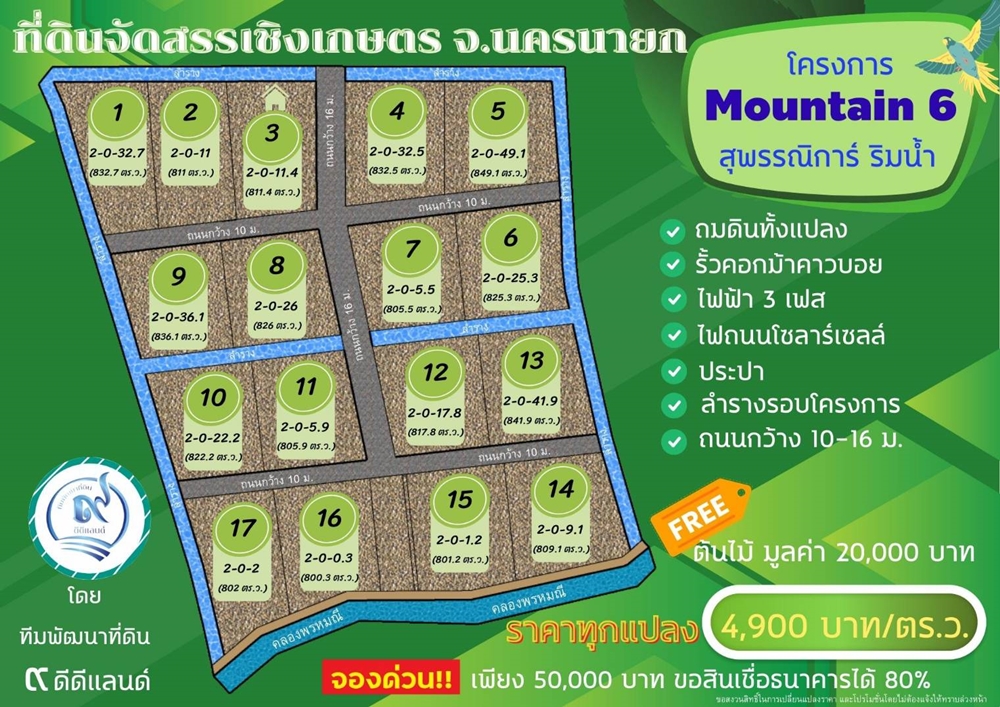 ที่ดินนครนายก โครงการ mountain 6