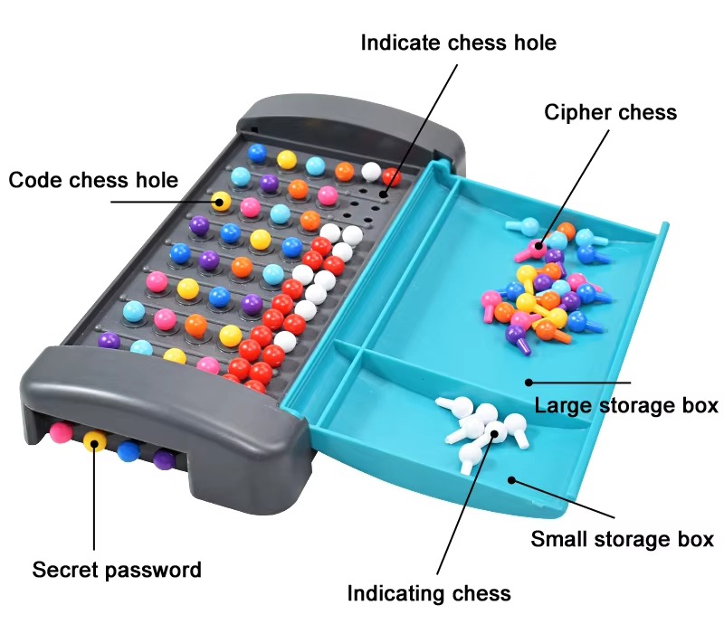 รหัสการต่อสู้ที่ตลกทำลายความท้าทายของเล่นเกมปริศนาสำหรับครอบครัวของเล่นเพื่อการศึกษาของผู้เล่นสองคน