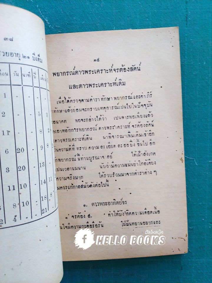 พยากรณ์ดวงชาตาจร