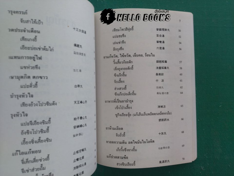 คู่มือ สมุนไพร ตำรายาจีน อาหารเครื่องดื่ม