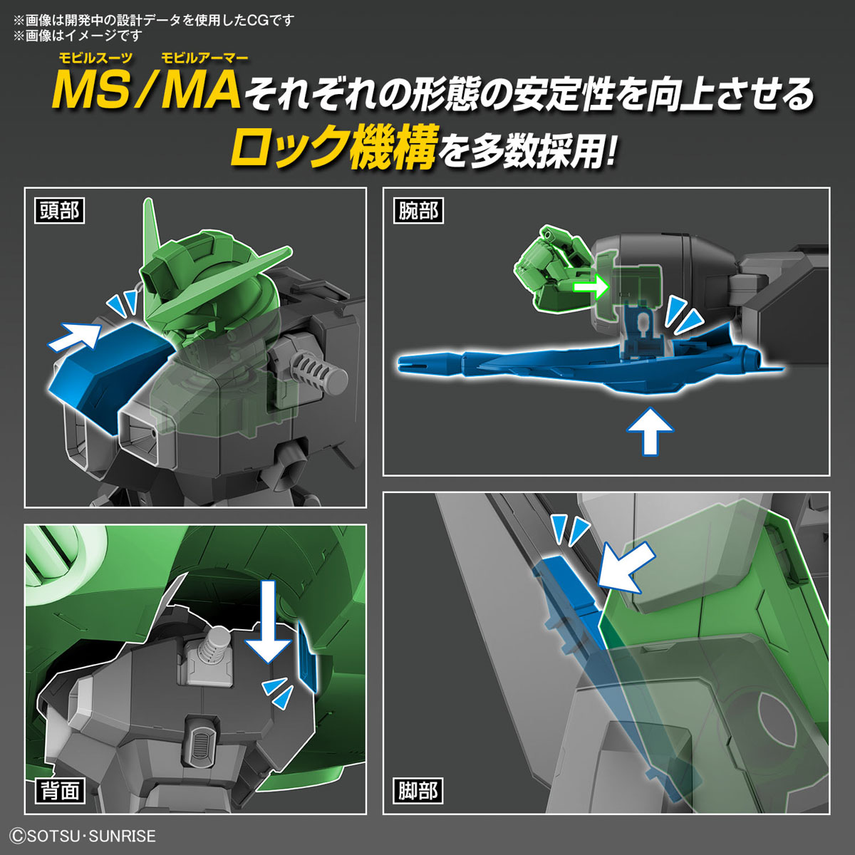 HG 1/144 DESTROY GUNDAM กล่องยุบ