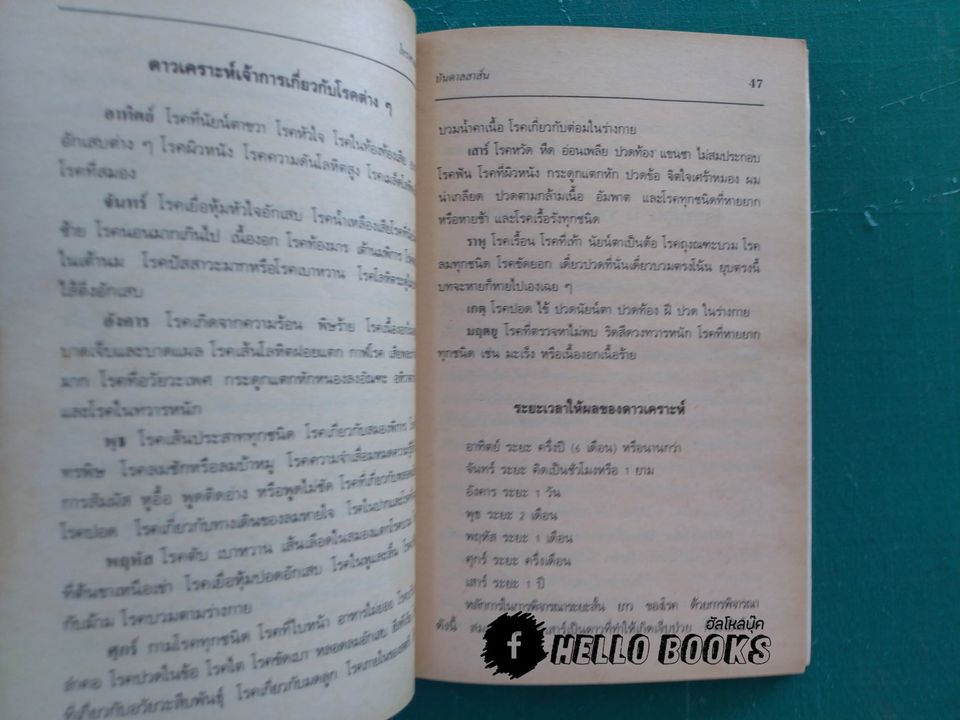 เรียนโหราศาสาตร์ ดูเกณฑ์ชะตาด้วยตนเอง