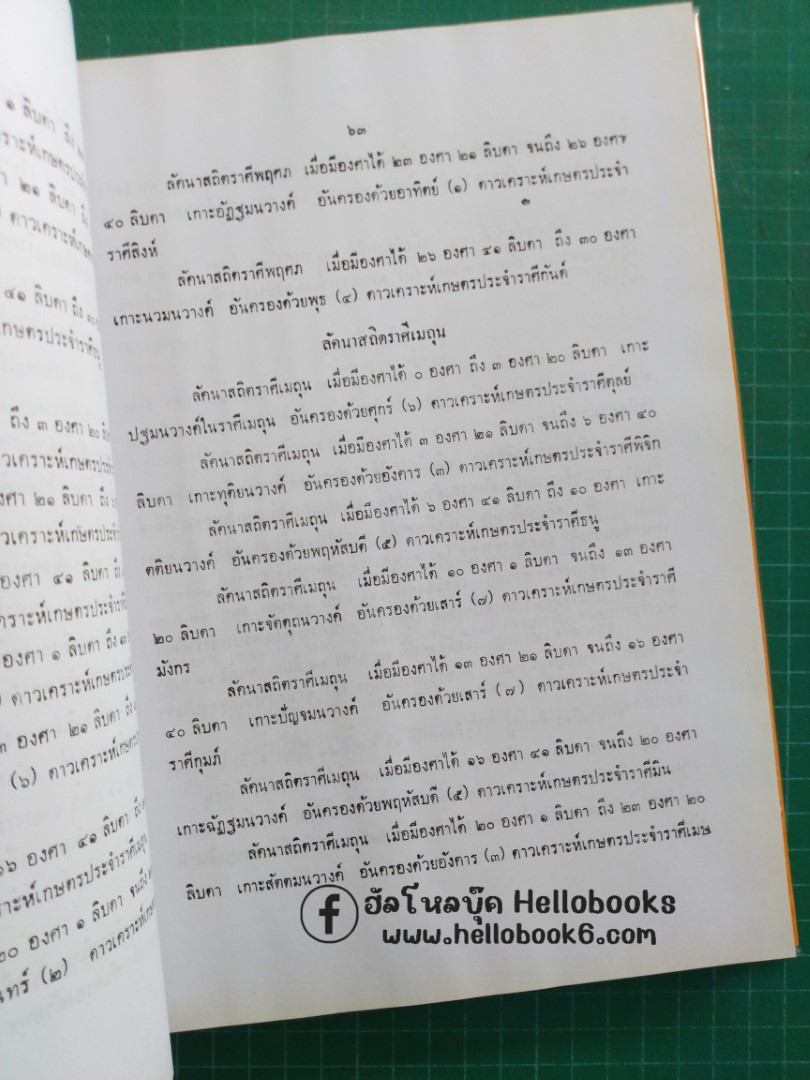 โหราศาสตร์ปริทรรศน์ ภาค ๓ ลัคนาวินิจฉัย