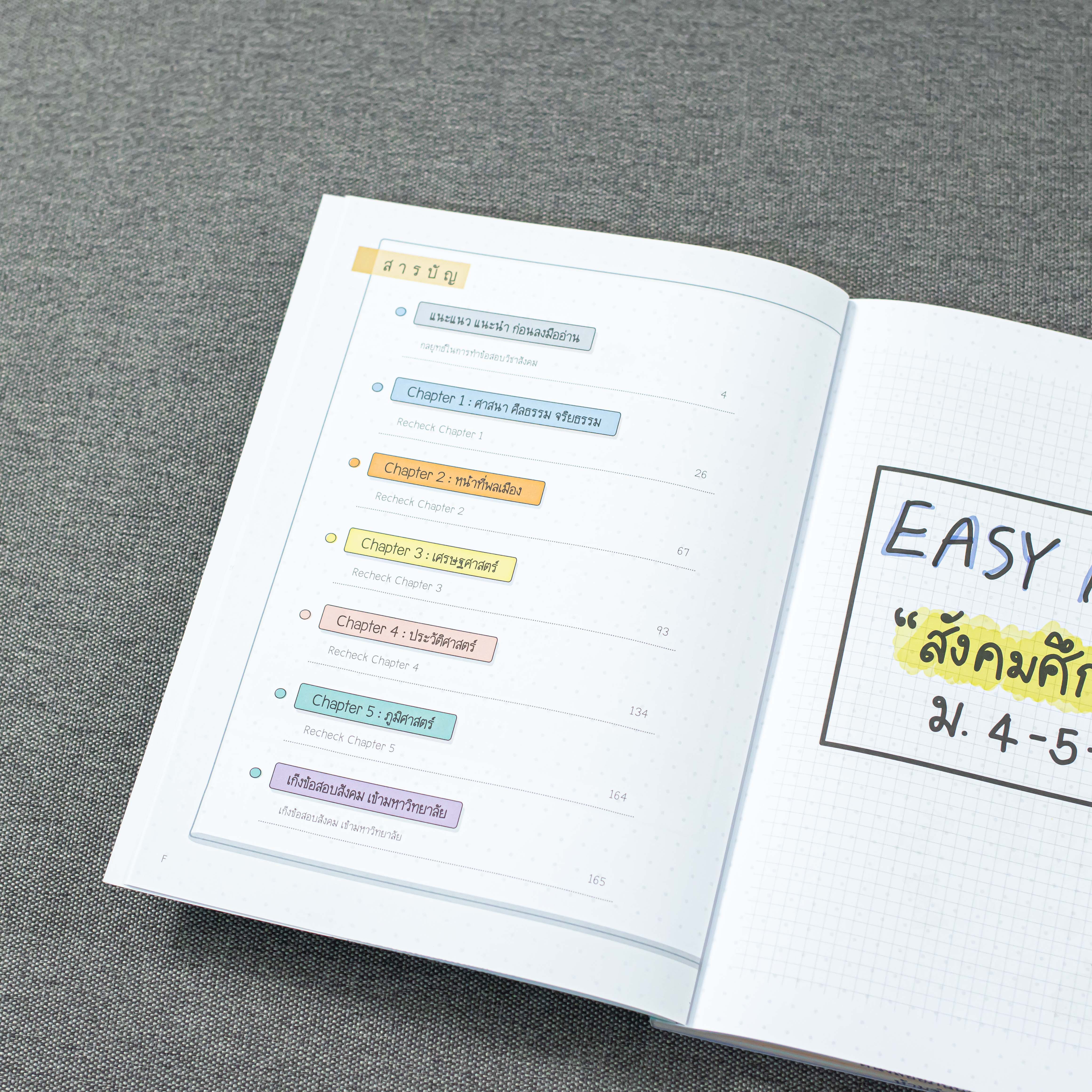 Infopress (อินโฟเพรส) Easy Note สังคม ม.ปลาย มั่นใจเต็ม 100 - 72493