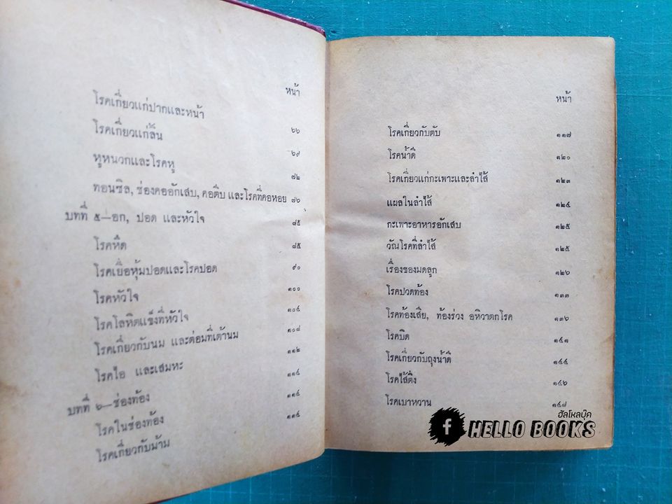 โรคในโหราศาสตร์ วิธีพิจารณาโรคจากดวงชาตา