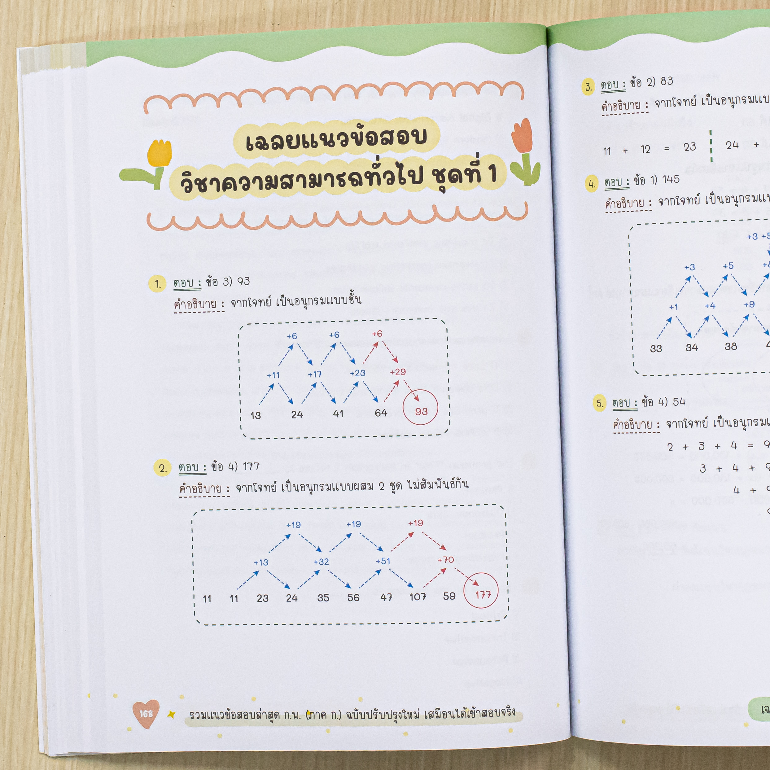 Infopress (อินโฟเพรส) หนังสือ รวมแนวข้อสอบล่าสุด ก.พ. (ภาค ก.) ฉบับปรับปรุงใหม่ เสมือนได้เข้าสอบจริง -11743