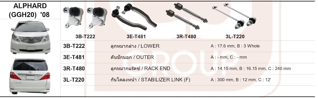 (2ตัว) ลูกหมาก คันชัก นอก TOYOTA ALPHARD 2008-On / ESTIMA 2006-On / PREVIA 2006-On / โตโยต้า อัลพาร์ด / 3E-T481 / ยี่ห้อ 333 (1คู่ 2 ตัว) TIE ROD END, OUTER (ซ้าย / ขวา)