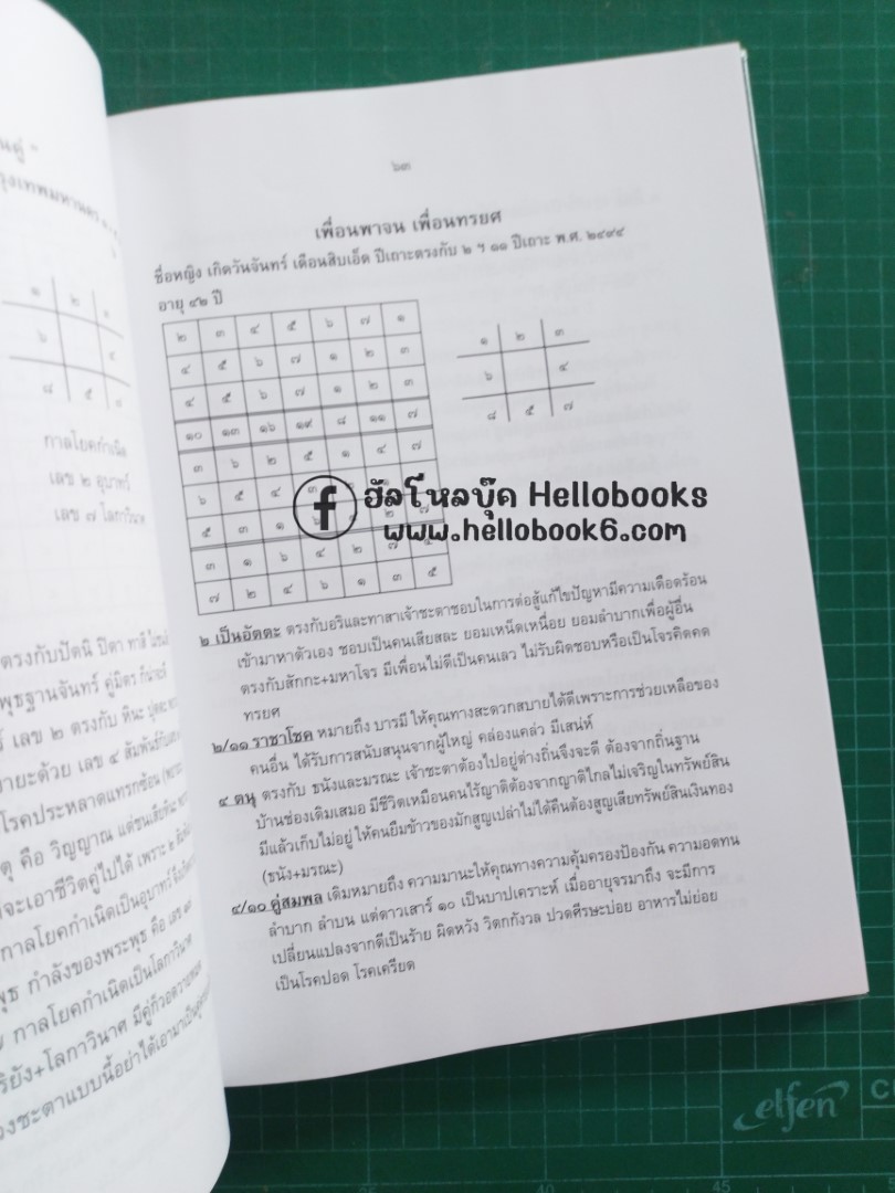 เลข ๗ ตัว ๙ ฐาน ภาคพิเศษ และ ภาคพยากรณ์