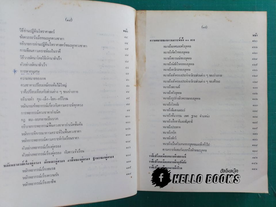 โหราศาสตร์ไทย เรียนด้วยตนเองเล่มเดียวจบ