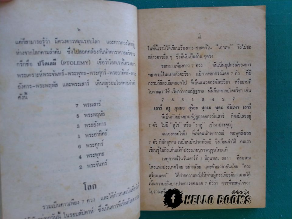 ตำราโหราศาสตร์พม่า อังคะวิชาธาตุ