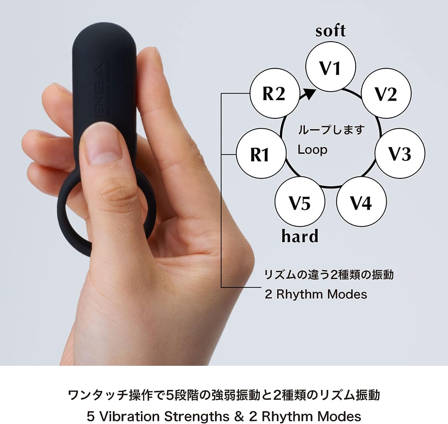 เครื่องนวดพกพาระบบชาร์จไฟ มาพร้อมสาย USB มีห่วงคล้อง ไม่หลุดง่าย