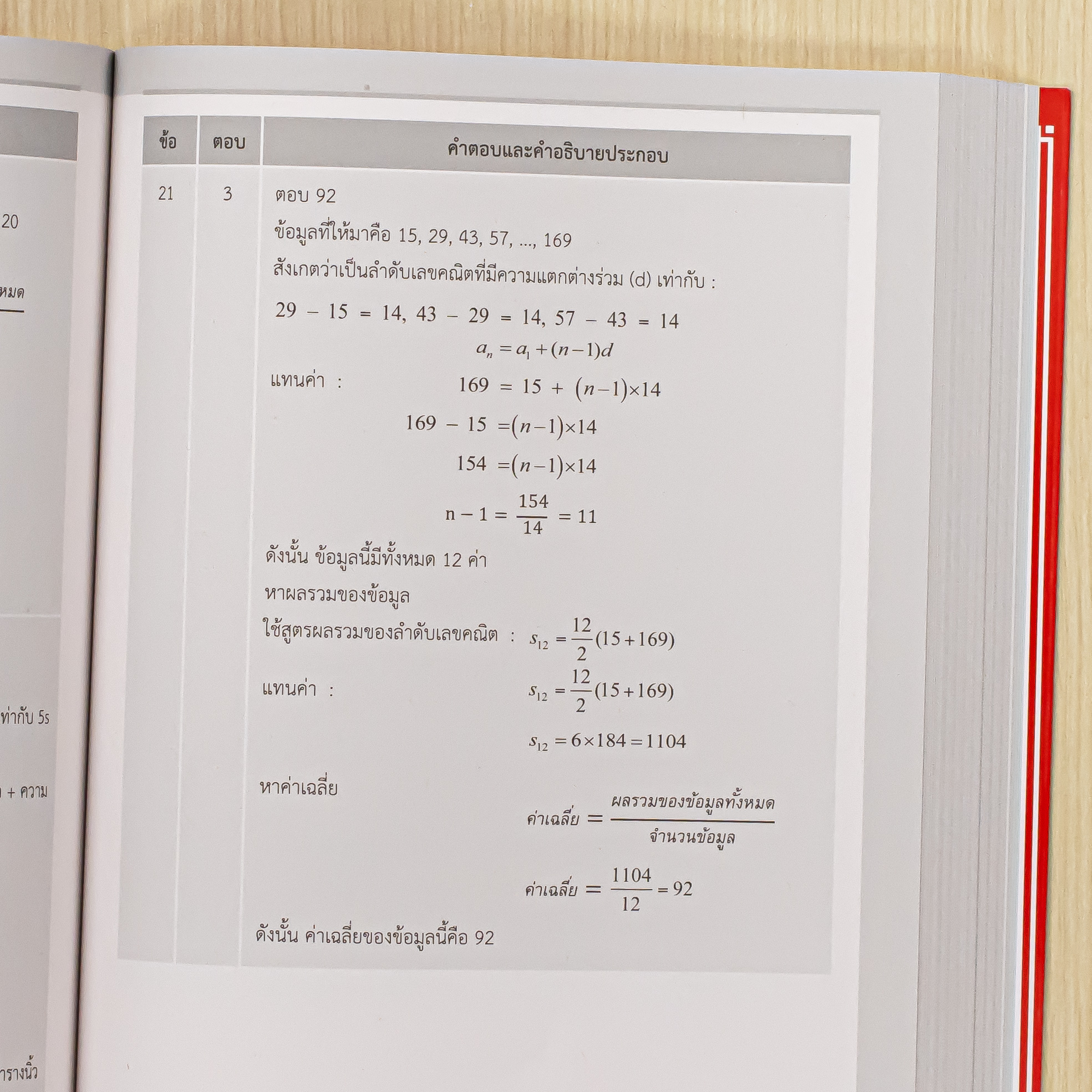 Infopress (อินโฟเพรส) หนังสือ ตะลุยโจทย์ ครูผู้ช่วย 1,000 ข้อ [ครบทุก part] มั่นใจเต็ม 100 - 11750