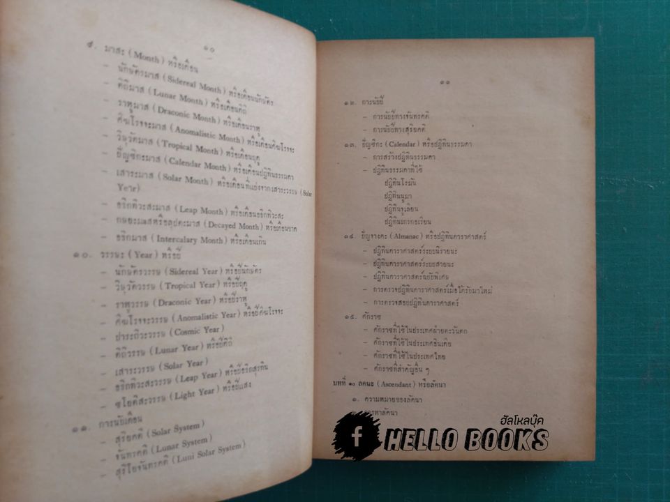 โหรานภาศาสตร์ ประภะโม ปริจเฉทะ ชโยติษะศาสตรำ