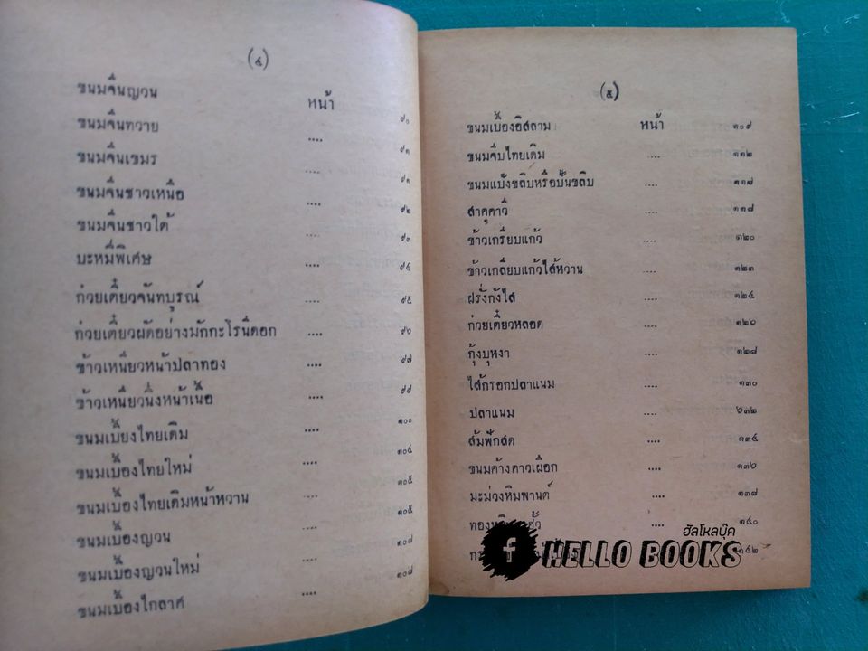 ตำราอาหารว่าง-เครื่องน้ำชา และเครื่องขบเคี้ยวหรือกับแกล้ม