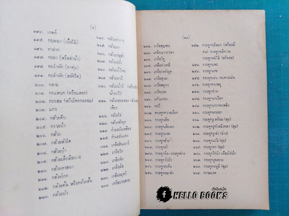 ประมวลสรรพคุณยาไทย (ภาคหนึ่ง) ว่าพฤกษชาติ