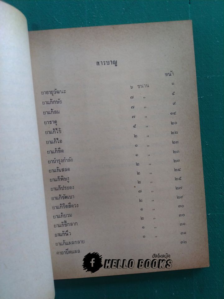 ตำรายาไทย, ตำรายาเกร็ด ที่มีผู้เห็นคุณมาแล้วมาก