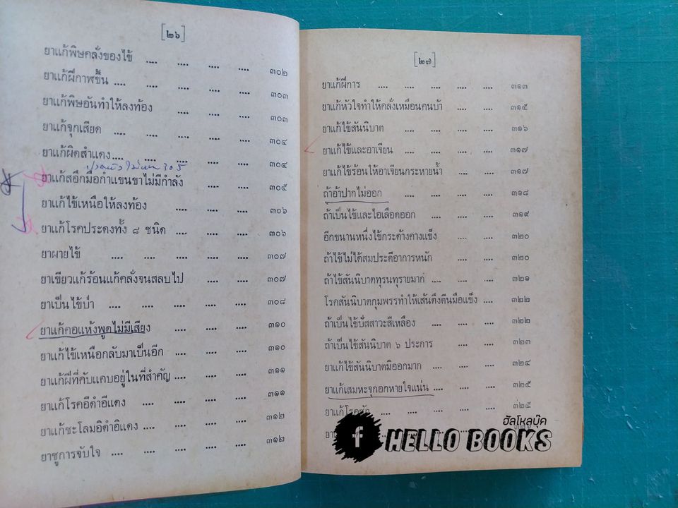 ตำรายาไทยแผนโบราณ เล่ม ๑-๑๒