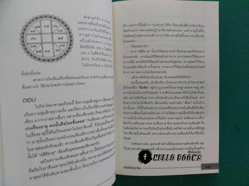 สารพันปัญหาโหร (ตอบปัญหาโหร ๓)