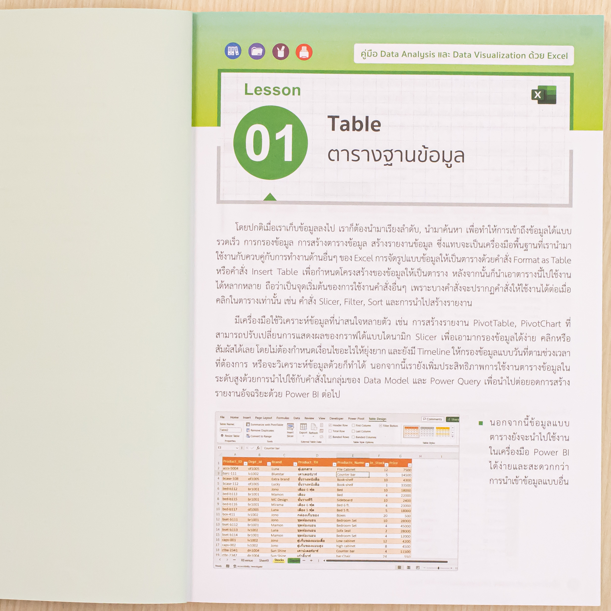 Infopress (อินโฟเพรส) หนังสือ คู่มือ Data Analysis และ Data Visualization ด้วย Excel - 75470