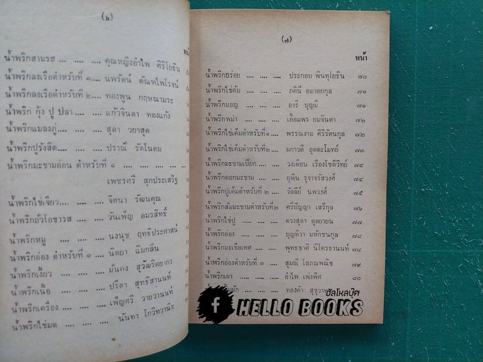 น้ำพริกร้อยรส