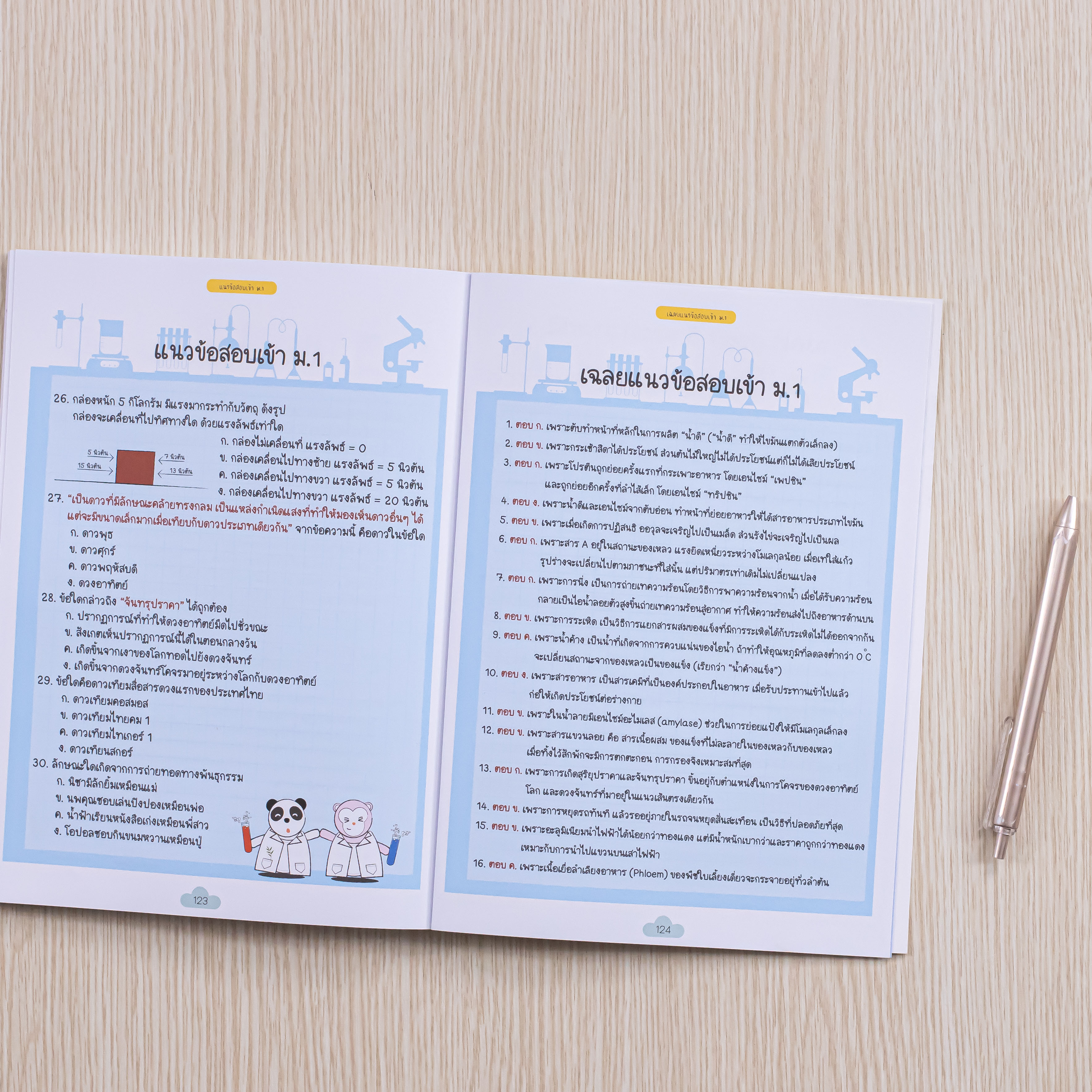 Infopress (อินโฟเพรส) หนังสือ Short Note Science ป.6 พร้อมสอบเข้า ม.1 มั่นใจเต็ม 100 - 74107